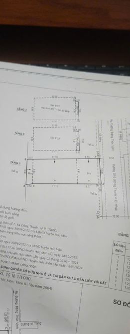 BÁN NHÀ (10x30) MẶT TIỀN - VỊ TRÍ ĐẮC ĐỊA ĐÔNG THẠNH 4-2, HÓC MÔN. - 3