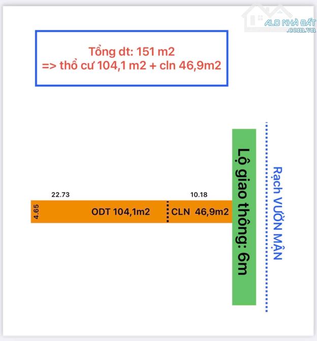 NỀN MẶT TIỀN VƯỜN MẬN THÍCH HỢP XÂY TRỌ KINH DANH MUA BÁN - 4