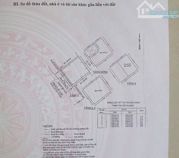 NHẤT Q10-ĐỒNG NAI 54M2 (6.6x8.5) A4-5TẦNG-KHÔNG LGQH HOÀN CÔNG ĐỦ H3G 10M RA HXH - 5