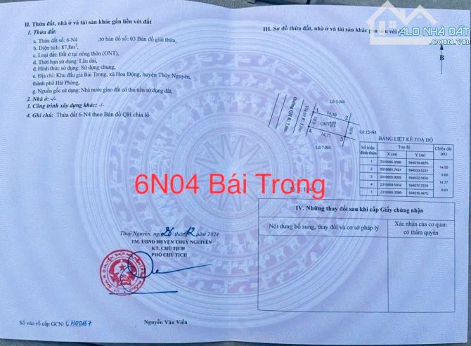 Đấu Giá Bái Trong - Phường Hoa Động - Thành Phố Thuỷ Nguyên chỉ từ 2,7x tỷ