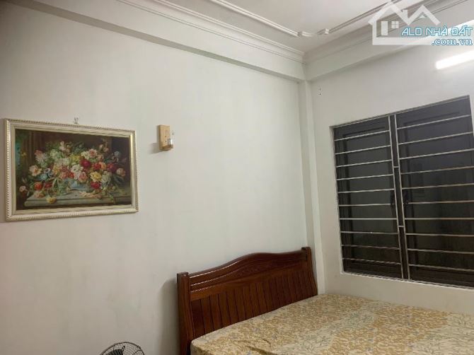 Bán nhà NHÂN HOÀ – 2 ĐẦU NGÕ NHÌN NHAU – 28m² – 4,5 tỷ - 1