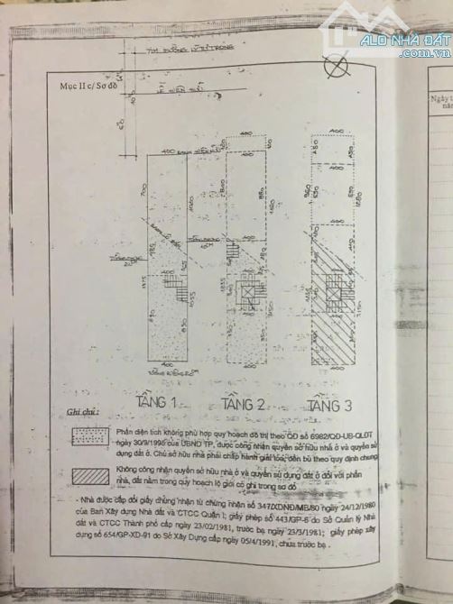 BÁN NHANH NHÀ -Q1 GIÁ CỰC TỐT Lý Tự Trọng, Bến Thành, Quận 1 - 1