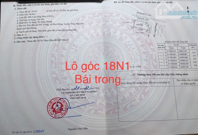 Đấu Giá Bái Trong - Phường Hoa Động - Thành Phố Thuỷ Nguyên chỉ từ 2,7x tỷ - 1