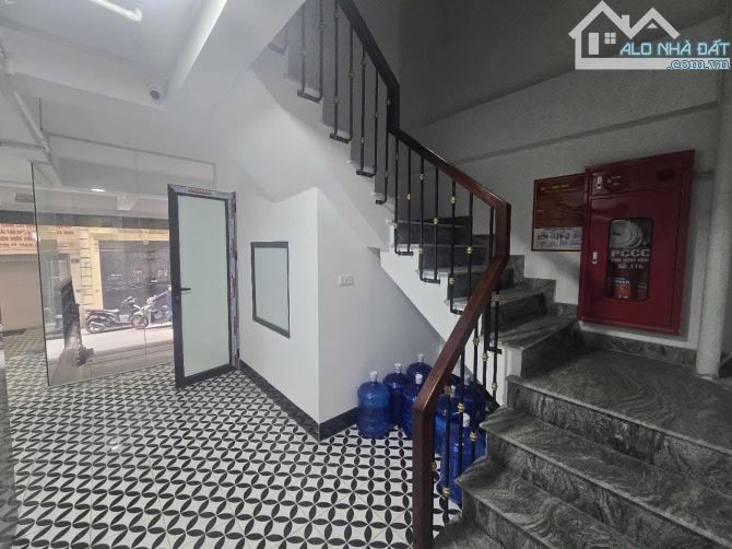 BÁN TOÀ CHDV NGUYỄN KHANG CẦU GIẤY Ô TÔ VÀO 95M 8 TẦNG DÒNG TIỀN 1,3 TỶ NĂM GIÁ 34 TỶ - 2