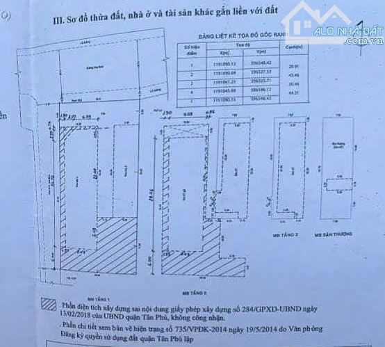 🏡 BÁN NHÀ MẶT TIỀN KINH DOANH SẦM UẤT - QUẬN TÂN PHÚ 🏡 - 2