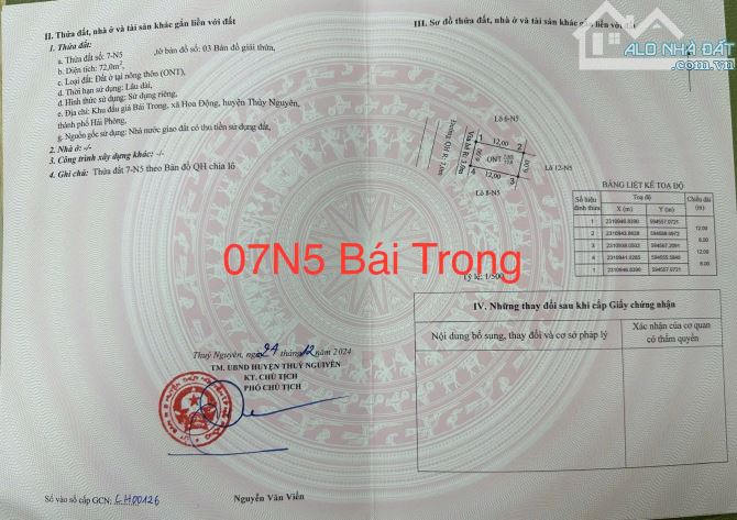 Đấu Giá Bái Trong - Phường Hoa Động - Thành Phố Thuỷ Nguyên chỉ từ 2,7x tỷ - 2