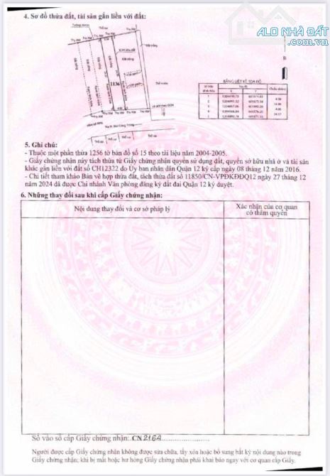 BÁN ĐẤT THẠNH XUÂN 47 QUẬN 12 GIÁ RẺ 3.49 TỶ - 3