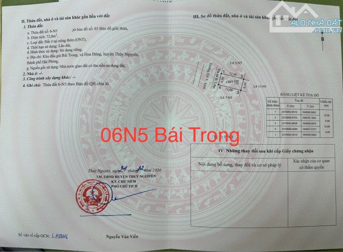 Đấu Giá Bái Trong - Phường Hoa Động - Thành Phố Thuỷ Nguyên chỉ từ 2,7x tỷ - 3