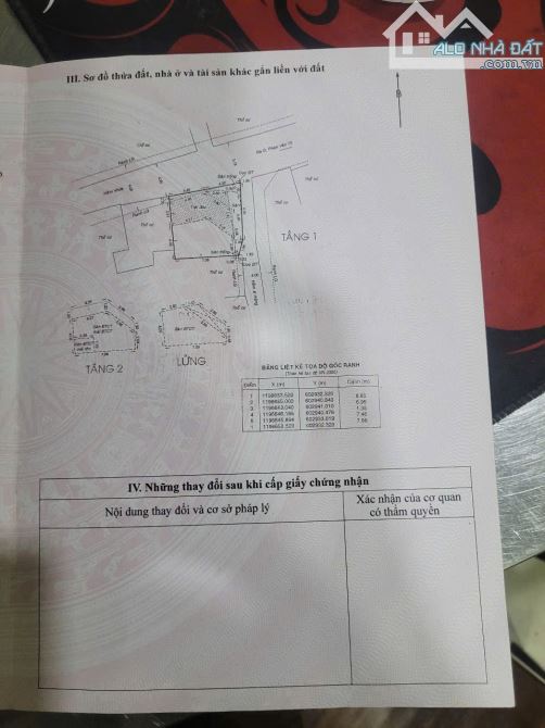 Mặt tiền kd Thiên Hộ Vương p11 bình thanh 💥  DT.   9*8.  69m 💥Gồm 1  trệt 2 lầu 4pn 3wc - 4