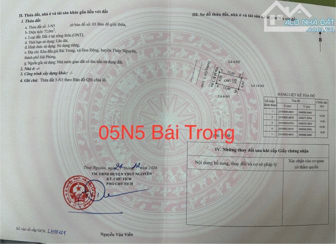 Đấu Giá Bái Trong - Phường Hoa Động - Thành Phố Thuỷ Nguyên chỉ từ 2,7x tỷ - 4