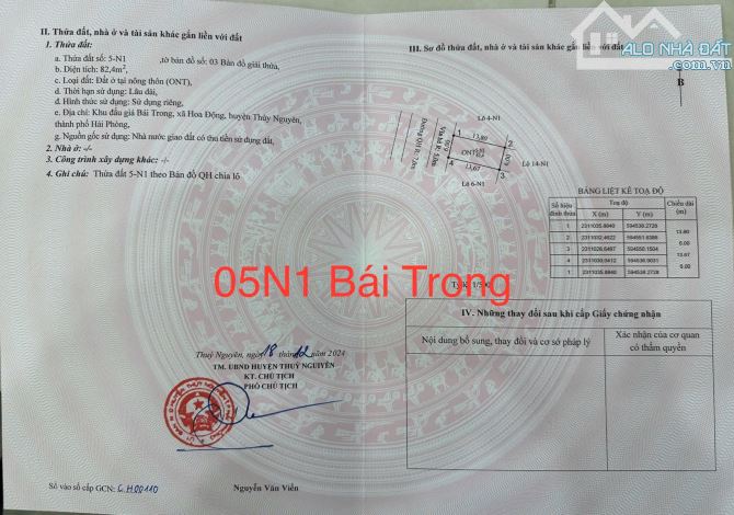 Đấu Giá Bái Trong - Phường Hoa Động - Thành Phố Thuỷ Nguyên chỉ từ 2,7x tỷ - 5