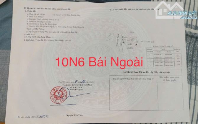 Đấu Giá Bái Ngoài - Phường Hoa Động - Thành Phố Thuỷ Nguyên - 6