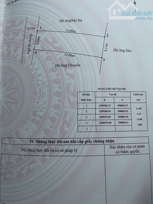 Bán hơn 51m2 đất ngõ Lệnh Bá – Chính Trọng, Quỳnh Cư, Hùng Vương giá 850 triệu