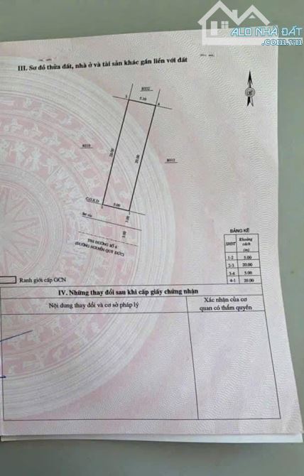 Bán đất mặt tiền đường Nguyễn Quý Đức, TP. Quy Nhơn