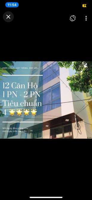 CẦN BÁN GẤP TÒA CĂN HỘ 4.5 TẦNG THANG MÁY.  ĐƯỜNG PHAN THÚC DUYỆN – NGAY SÁT BIỂN MỸ KHÊ -