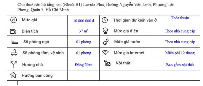 Cho thuê căn hộ (Blcok B1) Lavida Plus, Nguyễn Văn Linh, Phường Tân Phong, - 1