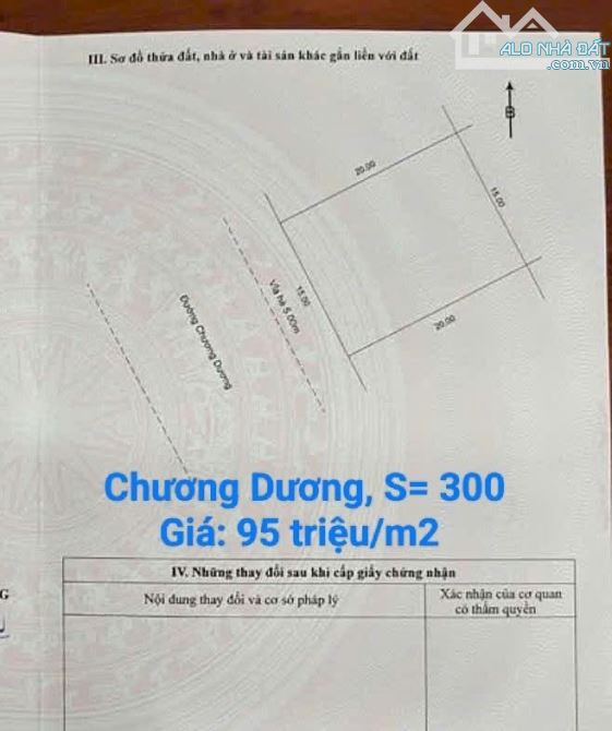 Bán 300m2 đất Mt Chương Dương view pháo hoa Sông Hàn