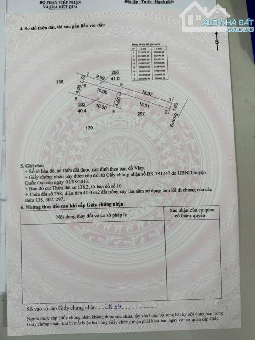 CHÍNH CHỦ BÁN ĐẤT TÂN PHÚ, QUỐC OAI 40,4M2 Ô TÔ ĐỖ CỬA GIÁ 1,X TỶ