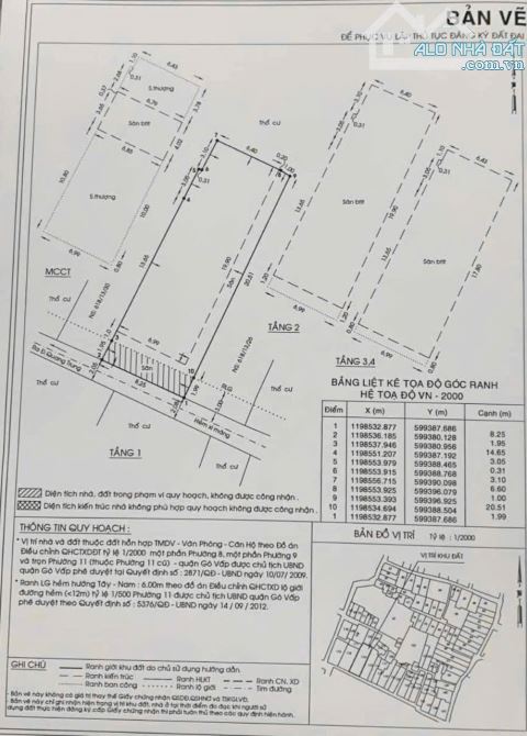 Cần Bán Gấp Căn Hộ Dịch Vụ Quang trung - 1