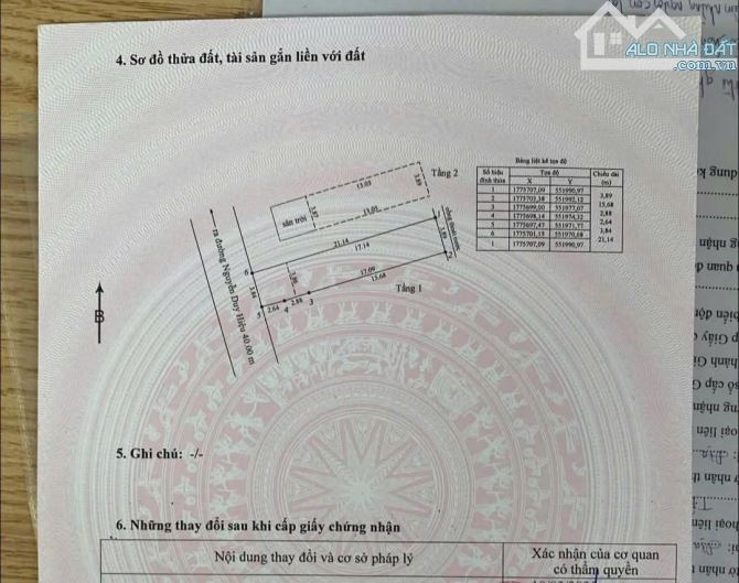 Cần bán căn nhà kiệt Nguyễn Duy Hiệu thông Nguyễn Văn Thoại - 1