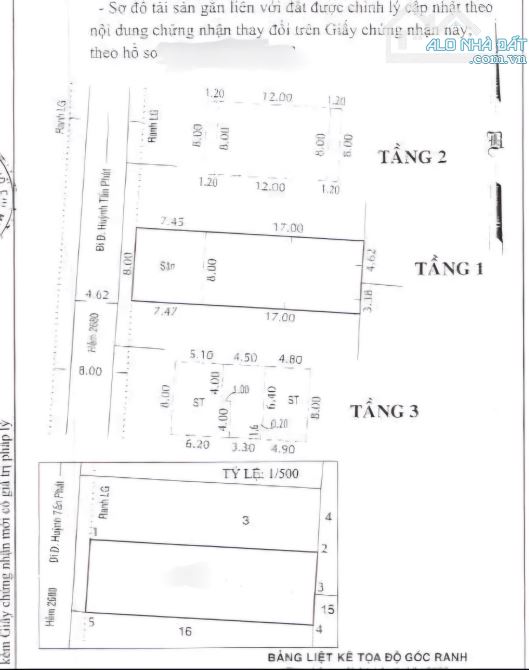 NGỢP BANK GẤP BÁN _ DT 195m _ HXH Đường Miếu Bà Châu Đốc _ Ngag 8*25m_Nhà Bè _ 55 triệu/m - 15