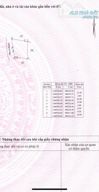 Bán đất Diên Đồng full thổ cư đường ô tô DT 107m2 giá 420tr lb zalo - 2