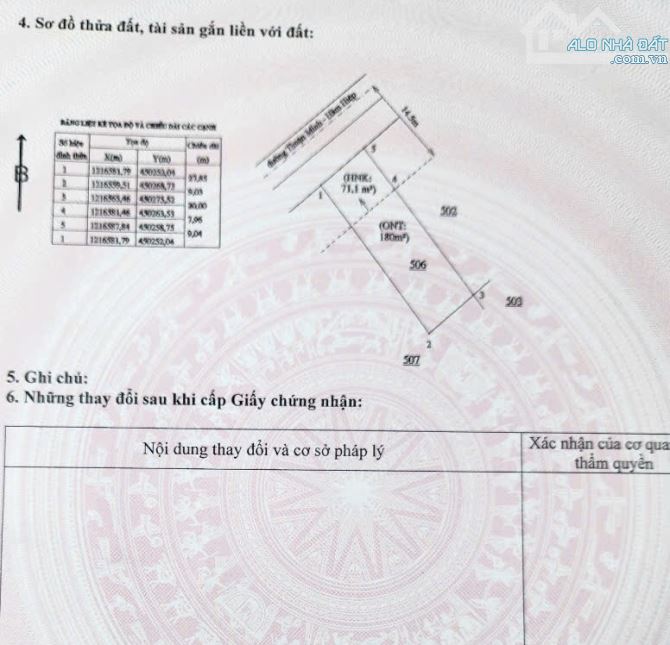 Bán đất mặt tiền đường thuận minh hàm hiệp thuộc xã hàm liêm giá 12 triệu / m2