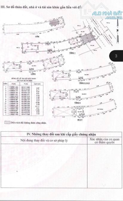 Bán nhà Mt Lê Đức Tho, p17 Gò Vấp, 5,5 x 42m Hầm 6 tầng Giá 46 tỷ - 21