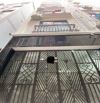 BÁN TOÀ CCMM TRUNG TÂM QUẬN THANH XUÂN, 16 PHÒNG, 62M2. ĐÓN QUY HOẠCH ĐƯỜNG 2.5