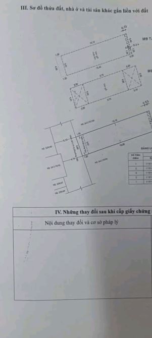 ĐẦU TƯ  TỐT - NGANG 4.5x18m ( NỞ HẬU ĐẸP) - KHUÔGN VIỆT .P.PT TÂN PHÚ.