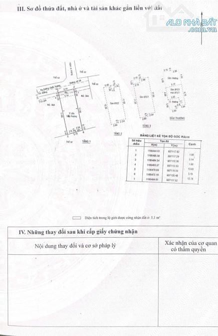 Bán nhà mặt tiền đường 59 Thảo Điền Tp Thủ Đức  giá 14,5 tỷ - 1