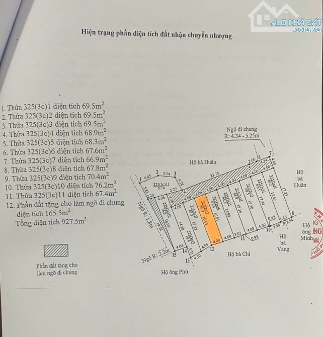 Lô đất cạnh tái định cư Hoa Động , chủ cần tiền cắt lỗ mấy trăm triệu .  Diện tích 66,9m2 - 1