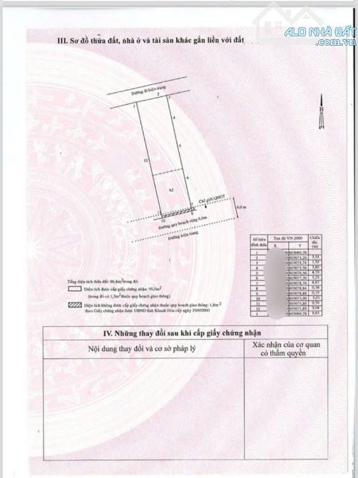 Nhà hẻm Nguyễn Lộ Trạch Dã Tượng Nha Trang đường ô tô DT 95m2 Giá 7tỷ5 lh zalo - 8