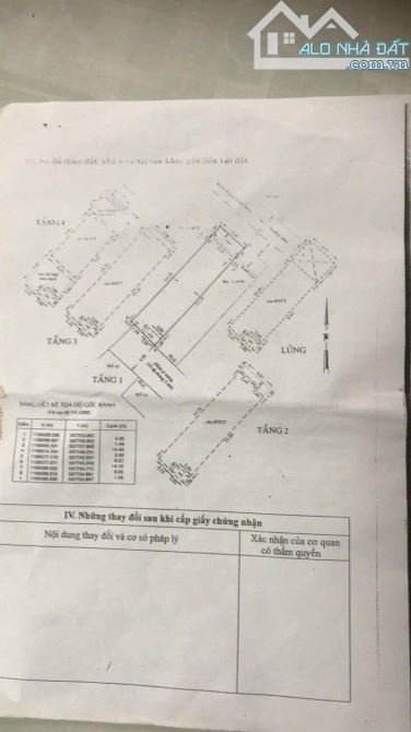 HẺM NHỰA 6M PHẠM VĂN CHIÊU - 65M, 5 TẦNG - 8.9 TỶ