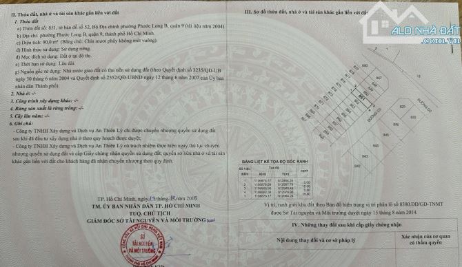 BÁN ĐẤT KDC AN THIÊN LÝ Q.9 GIÁ 5x18 GIÁ 6,6 TỶ - 1