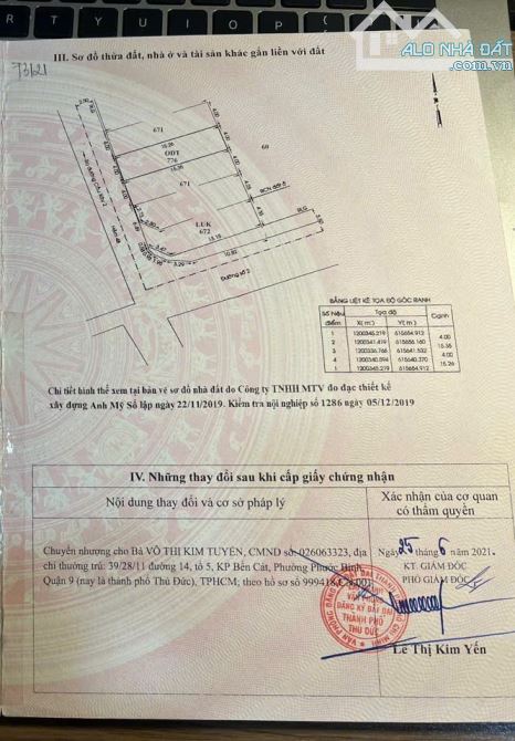 Bán Lô Đất 61m2 Mặt Tiền Hẻm 48 Đường Cầu Xây 2 Phường Tân Phú - 3