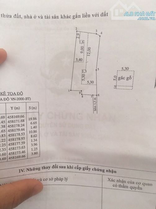 Bán lô đất 845m2 mặt tiền đường Thủ khoa huân, Phú thuỷ Hướng nam - 4