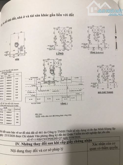 Ngộp bank ra đi nhanh TÒA NHÀ NGANG 14M 70CHDV & MẶT BẰNG giảm 79ty xuống 70ty Tân Quy Q7