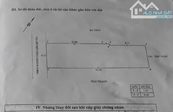 Nhà mặt đường Chùa Hàng (gần hồ) - 377m2 (bìa 196m2) - mt 6,15m - nhà cũ - sau giáp ngõ