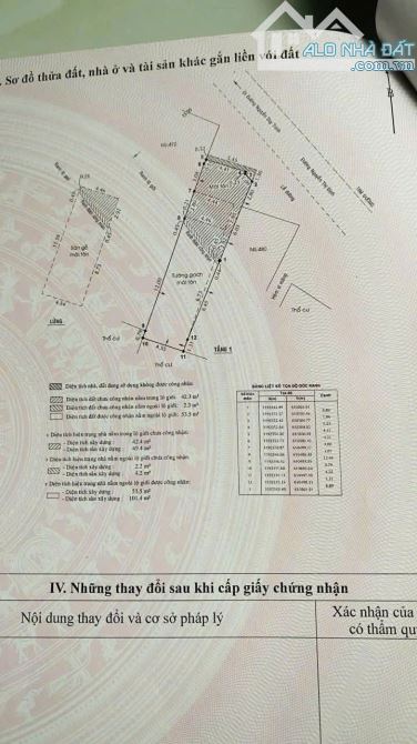 Bán nhà mặt tiền Kinh Doanh đường Nguyễn Thị Định Quận 2 giá 13 tỷ - 1