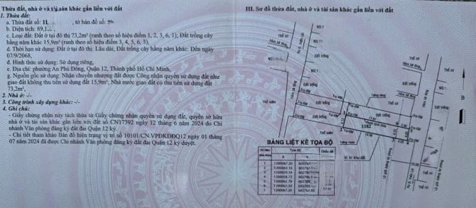 BÁN ĐẤT VƯỜN LÀI - AN PHÚ ĐÔNG - Q12- 4,2 x 20- ĐƯỜNG 16M-  4 TỶ 99 ( TL) - 1