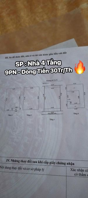 4 Tầng - mặt tiền an cu 5 - 170m2 = có đong tiên từ 9phong cho thuê 30tr/th - 2