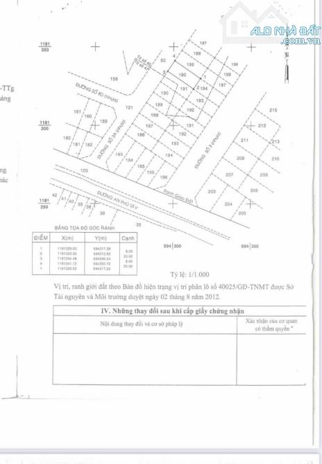 BÁN Đất Tặng nhà kho.160m2 kdc An Phú Tây. Ngang 8m chỉ có 5 tỷ nhỉnh - 3