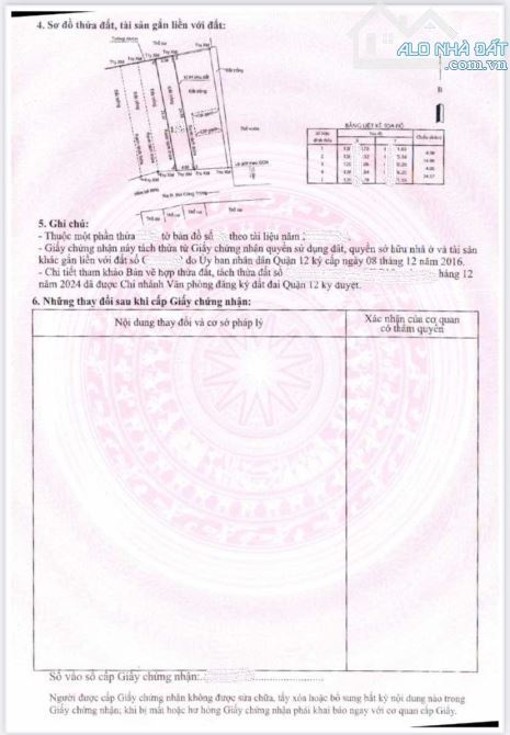 ĐẤT PHÂN LÔ THẠNH XUÂN QUẬN 12 - 3