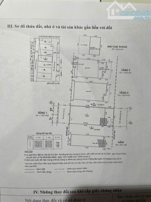 Hot hot Biệt thự hẻm xe tải 400/9 Lê Văn Sỹ 2 mặt tiền P.14. Q.3 từ 47 tỷ còn 40 tỷ TL - 3