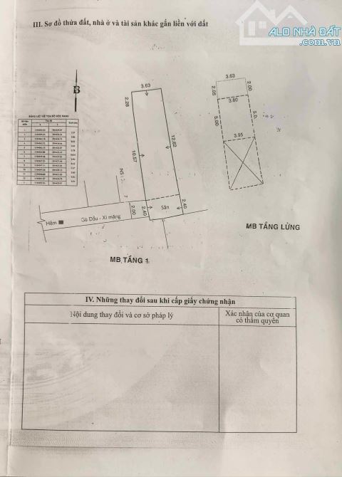 GIÁ RẺ TẠI TÂN PHÚ. HẺM GÒ DẦU CHƯA ĐẾN 66 TRIỆU/ M2. 2 TẦNG - 5