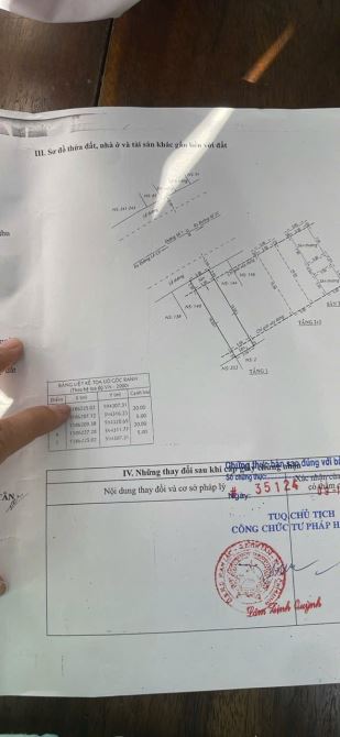 Bán nhà mặt tiền 142 đường số 1 phường An Lạc quận Bình Tân - 7