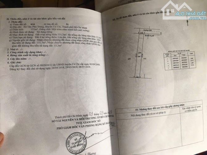 Ăn quả nhớ chú phụng bán căn nhà trên nhánh đường Hồ Văn Tắng 151m2 Giá 520tr - 7