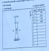 Đất 100m2 mặt tiền KQH Xuân Phú, Huế gần Hoàng Lanh giá rẻ