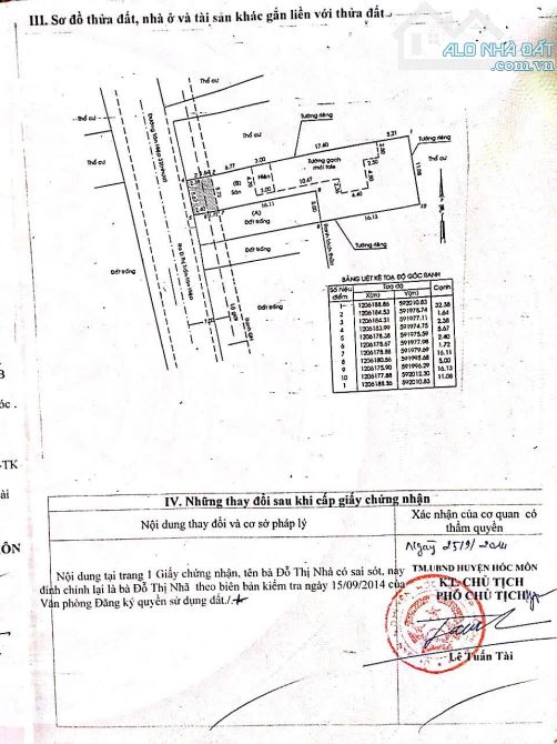 BÁN NHÀ MẶT TIỀN ĐƯỜNG TÂN HIỆP 32,  ẤP THỚI TÂY 2, XÃ TÂN HIỆP, HUYỆN HÓC MÔN - 1